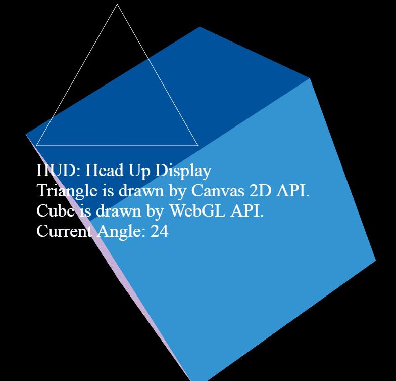 WebGL入门(三十六)-HUD（平视显示器）实现 - 文章图片
