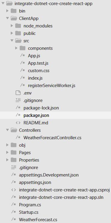 在 .NET Core 5 中集成 Create React app - 文章图片