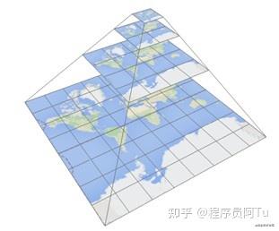 基于UE4/Unity绘制地图 - 确定展示区域 - 文章图片